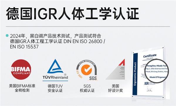 人体工学椅”认证 引领智能健康办公新时代CQ9电子网站X7荣获“全球首创智能追腰(图2)