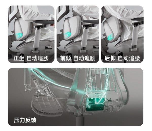 人体工学椅”认证 引领智能健康办公新时代CQ9电子网站X7荣获“全球首创智能追腰(图6)