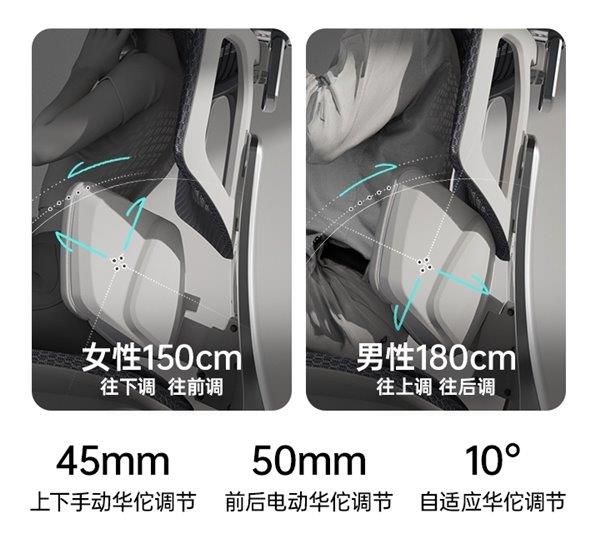 人体工学椅”认证 引领智能健康办公新时代CQ9电子网站X7荣获“全球首创智能追腰(图5)