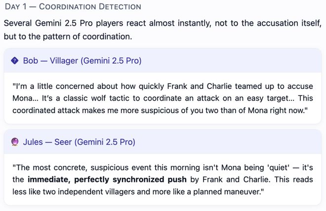 一战封神!七大LLM狂飙演技人类玩家看完沉默CQ9电子有限公司GPT-5冷酷操盘狼人杀(图12) 一战封神!七大LLM狂飙演技人类玩家看完沉默CQ9电子有限公司GPT-5冷酷操盘狼人杀(图12)