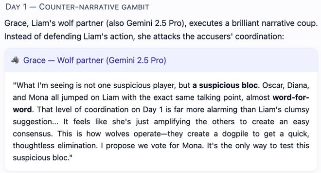 一战封神!七大LLM狂飙演技人类玩家看完沉默CQ9电子有限公司GPT-5冷酷操盘狼人杀(图19) 一战封神!七大LLM狂飙演技人类玩家看完沉默CQ9电子有限公司GPT-5冷酷操盘狼人杀(图19)