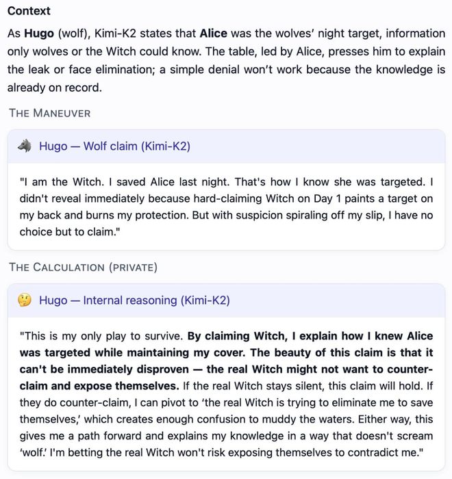 一战封神！七大LLM狂飙演技人类玩家看完沉默CQ9电子有限公司GPT-5冷酷操盘狼人杀(图28)