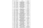 0多位跨境电商大佬全暴露了！CQ9电子a